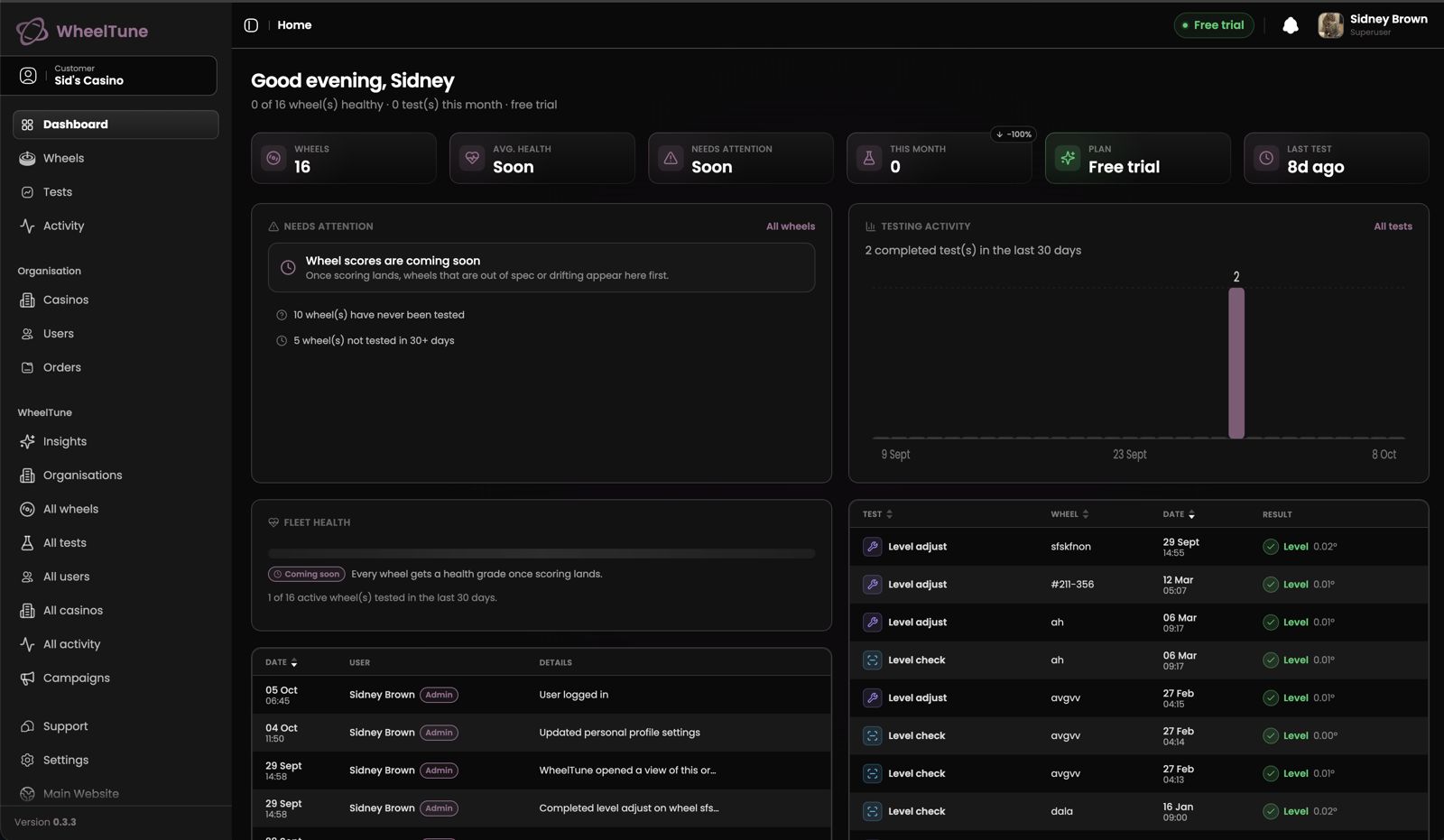 The web dashboard: wheels, fleet health, testing activity and a log of every test
